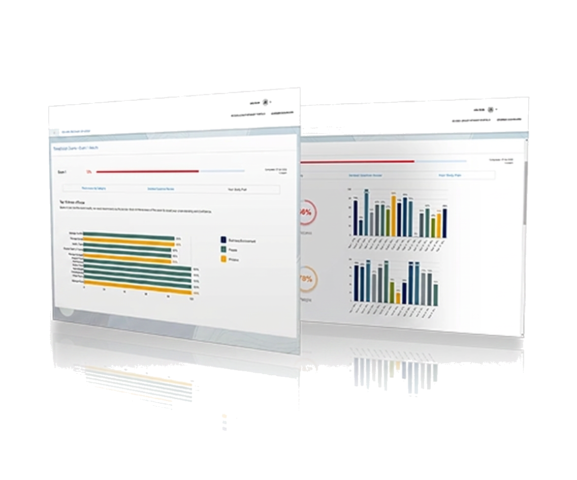 Kanteishi Exam exam readiness dashboard preview